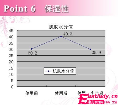 東方女性網m.vgf-online.com