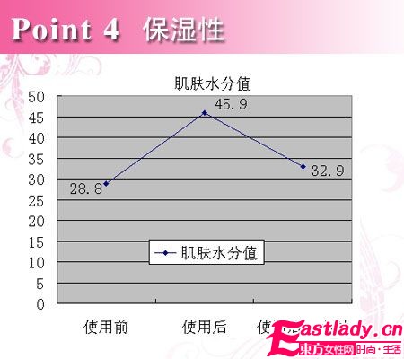 东方女性网www.eastlady.cn