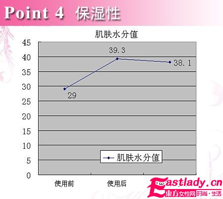 東方女性網m.vgf-online.com