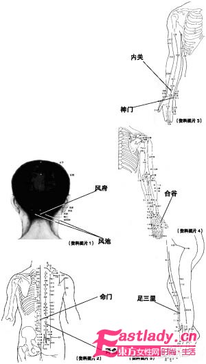 常压三穴位 改善亚健康状态