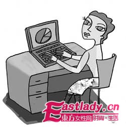 电脑办公族如何防衰老www.eastlady.cn