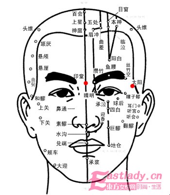 中医针灸瘦脸 扎哪瘦哪-东方女性网-www.eastlady.cn