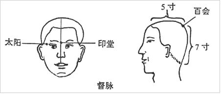 常按百会穴失眠不再来