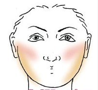 几个修饰脸型的化妆技巧让你变小脸