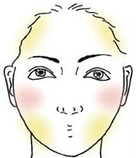 几个修饰脸型的化妆技巧让你变小脸(2)