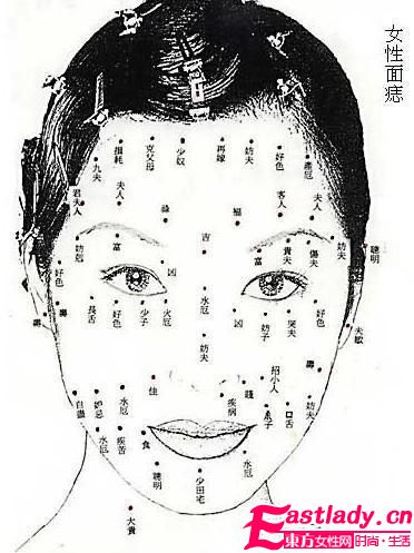 女子脸上有痣代表什么意思