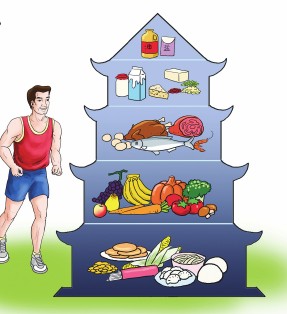 膳食纖維幫助排毒 防止青春痘、粉刺形成