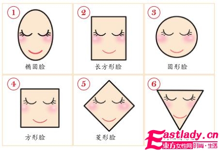 發型教程之根據臉型設計發型