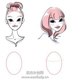 五种常见脸形如何搭配刘海