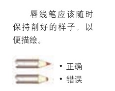 唇线的正确画法步骤