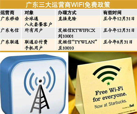 广东年底免费WiFi 好羡慕