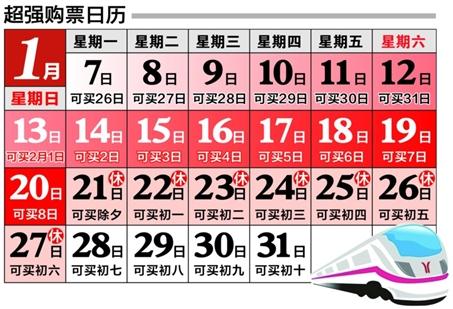 網上現“搶票利器”12306搶票軟件，業內稱軟件訂票有風險