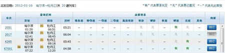 12306訂火車票流程，12306訂票取票流程，12306網站火車票搶票詳細攻略