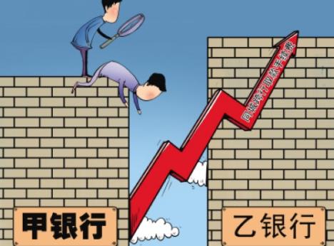 全國各大銀行跨行轉賬手續費_跨行轉賬需要多長時間