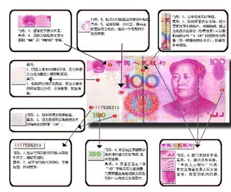 团伙买一吨纸印7000万假钞 一张百元假钞卖价2元