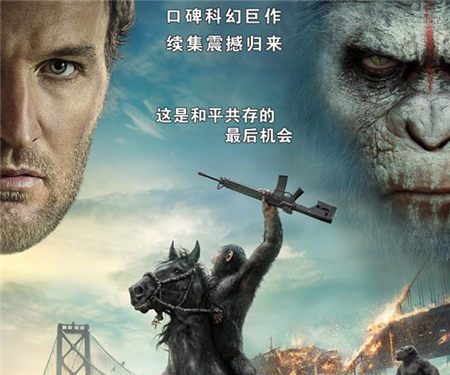 《猩球崛起2》猩猩的旋风席卷中国