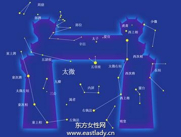 佩妮12星座(2014.11.17-11.23)一周占星运势