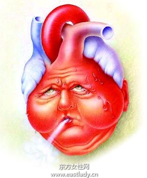 心脏衰竭危害大 延误治疗恐增加死亡风险