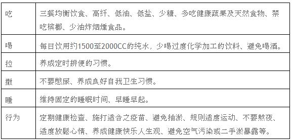 排毒可治癌？ 听信吃排毒餐不必化疗患者病情恶化！