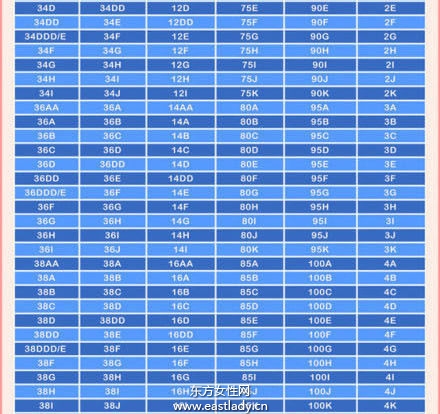 国际尺码换算表(图2)