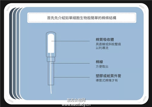 女性常犯的幾個衛生棉使用壞習慣_衛生棉條的用法圖片