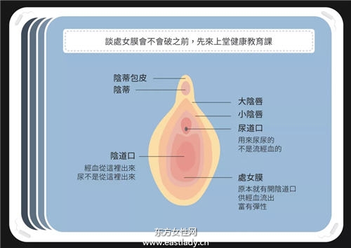 女性常犯的幾個衛生棉使用壞習慣_衛生棉條的用法圖片