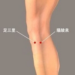 常按7个消水肿穴位,改善不完美腿型