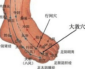 常按5大穴位养肝,大敦穴清肝明目