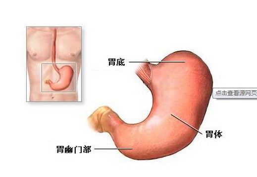 治疗胃病的最好方法和食疗治胃病的5大偏方