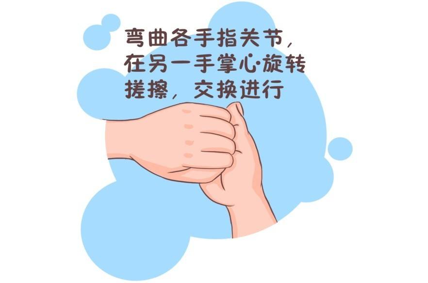 正确的洗手方法让的你手部不再受细菌