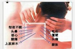 儿童肩胛骨疼痛原因详解及诊断治疗方法