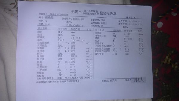 蛋白尿的症状以及治疗方法