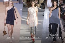 全部get 2016巴黎時裝周最新流行趨勢