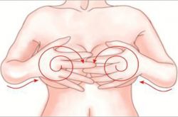 乳腺增生的早期症狀 這些食療方法趕緊收起來喲