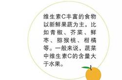 每种癌症都有个食物克星 抗癌物就藏在食物中