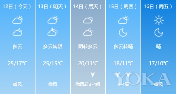 #ootw!专治不时髦的一周美搭来了 北上广各有各的美(图13)
