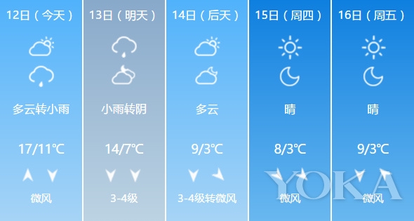 #ootw!专治不时髦的一周美搭来了 北上广各有各的美(图7)
