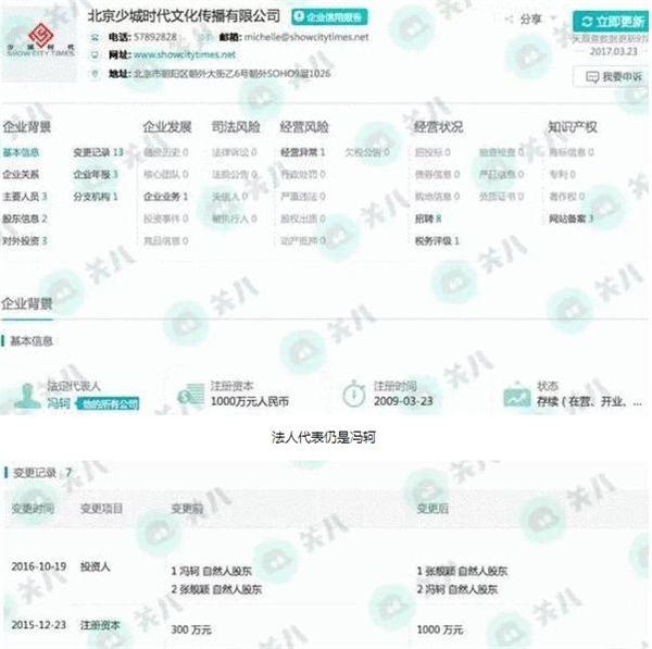 冯轲守诺将大部分财产转给张靓颖 看来张妈妈是冤枉了女婿