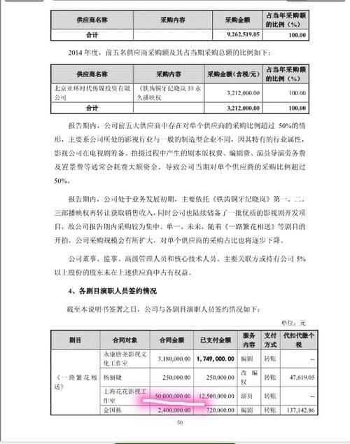 某公司上市报告曝钟汉良片酬5000万 网友：男主角最高没毛病