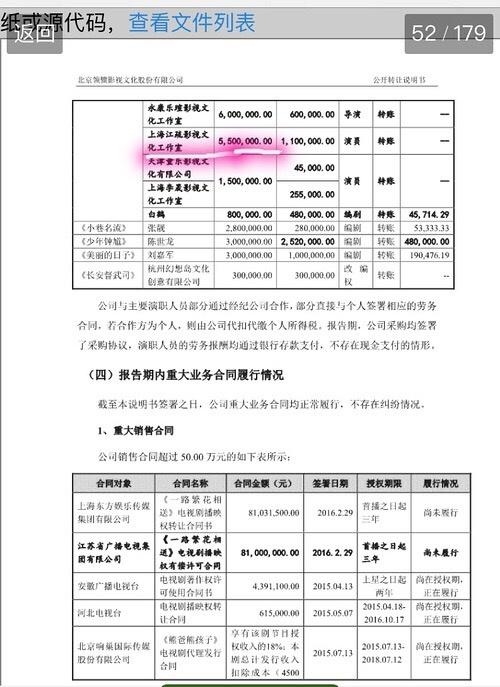 某公司上市报告曝钟汉良片酬5000万 网友：男主角最高没毛病