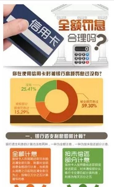 《今日说法》主持人起诉建行:全额计息方式不公平