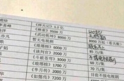 片酬依旧高！鹿晗1.2亿领跑小鲜肉的电视剧片酬