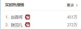白百何出轨神秘男不雅动作辣眼睛 陈羽凡爆了张碧晨被拖累