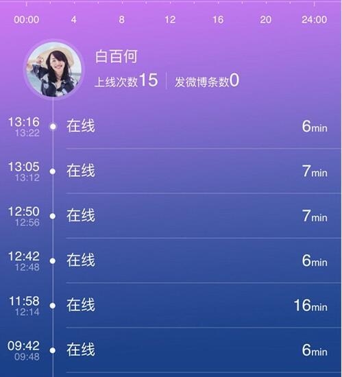白百何被曝出轨后微博潜水不敢吭声 和陈羽凡已经协议离婚？
