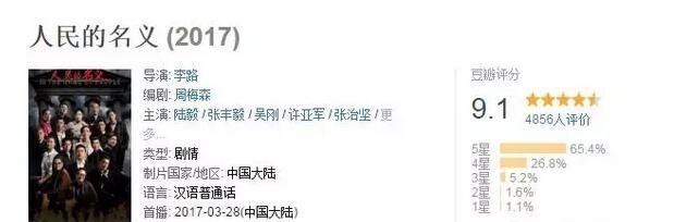 人民的名义更新时间