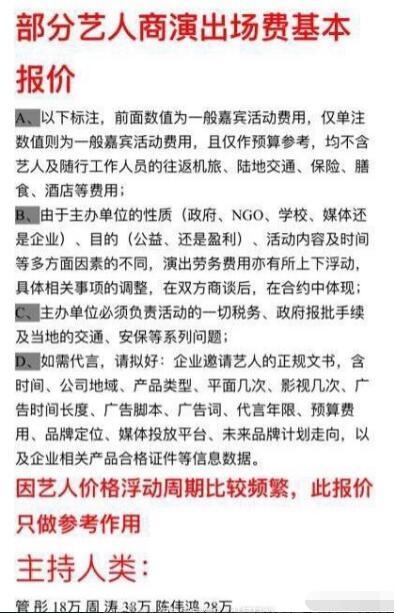 部分艺人商演报价单曝光 范冰冰排第二最多的竟是他