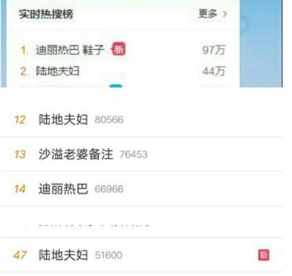 迪丽热巴5月份上热搜次数太吓人 一天多达4次网友神烦