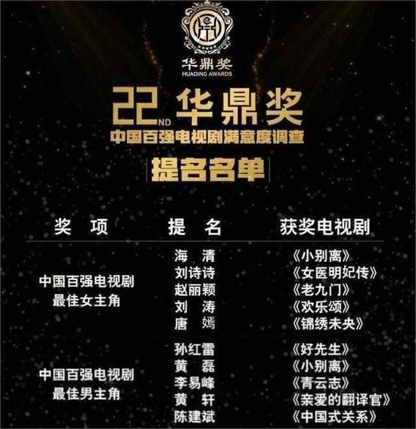 李易峰唐嫣华鼎奖封视帝视后 尴尬的是竞争对手一个没到场