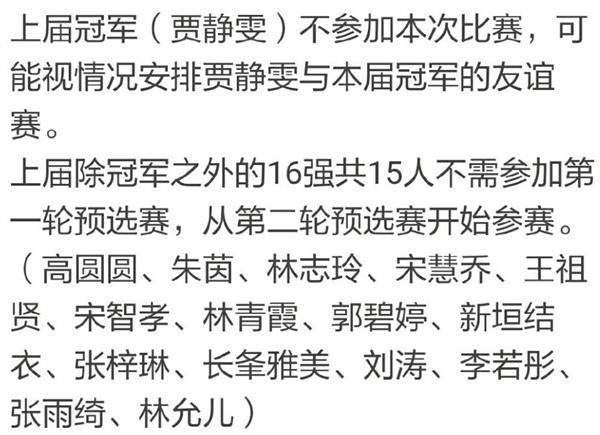 第二届虎扑女神大赛32强出炉 打败张柏芝和汤唯的人什么来头？