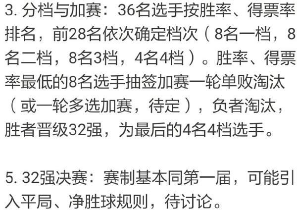 第二届虎扑女神大赛32强出炉 打败张柏芝和汤唯的人什么来头？